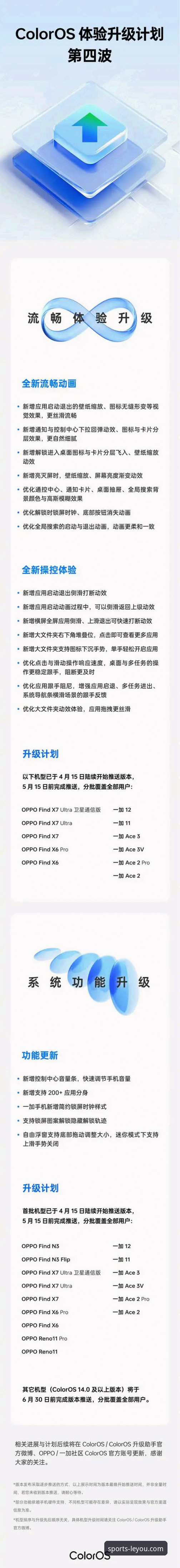 乐游体育官网链接实用指南：老用户教你安全下载与流畅体验的必备知识