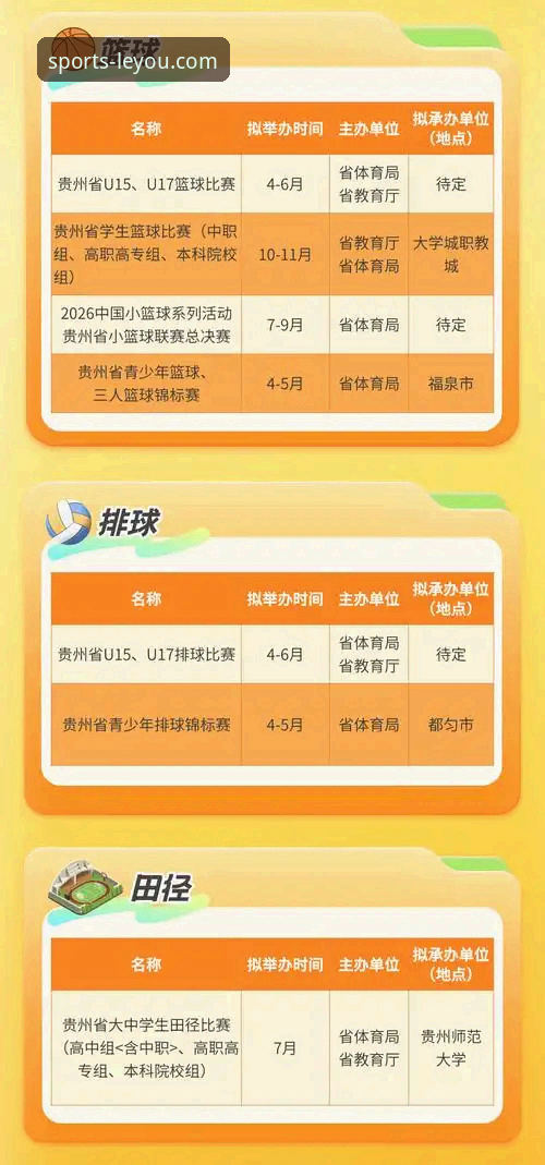 2026乐游体育app使用教程详解：开启沉浸式观赛新纪元